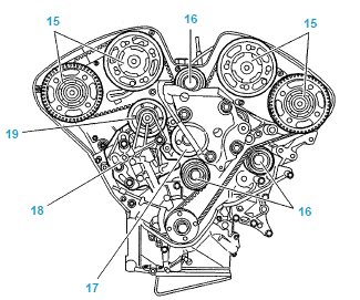 pieces d'usure 406 coupé
